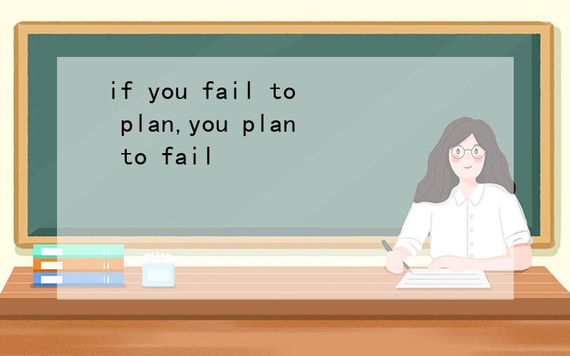 if you fail to plan,you plan to fail
