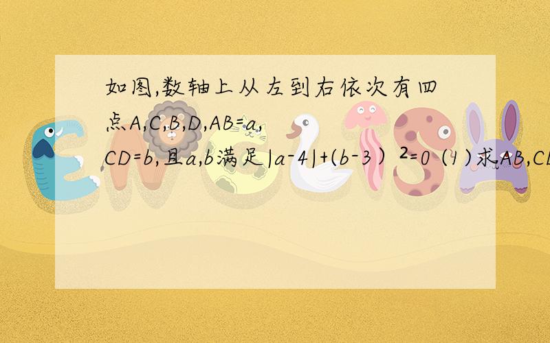 如图,数轴上从左到右依次有四点A,C,B,D,AB=a,CD=b,且a,b满足|a-4|+(b-3）²=0 (1)求AB,CD的长度（2）若E,F为AC,BD中点,点E所对应的数为3,求点F所对应的数是多少?(3))若点C所对应的数为5,点P从原点出发