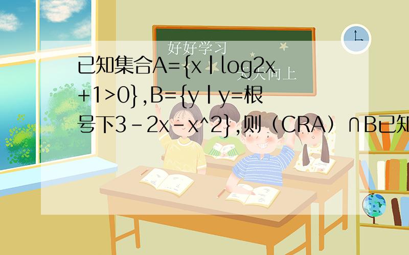 已知集合A={x|log2x+1>0},B={y|y=根号下3-2x-x^2},则（CRA）∩B已知集合A={x|log2x+1>0},B={y|y=根号下3-2x-x^2},则（CRA）∩B等于?.主要B怎么解?麻烦讲清楚一些好吗?