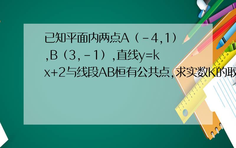 已知平面内两点A（-4,1）,B（3,-1）,直线y=kx+2与线段AB恒有公共点,求实数K的取值范围